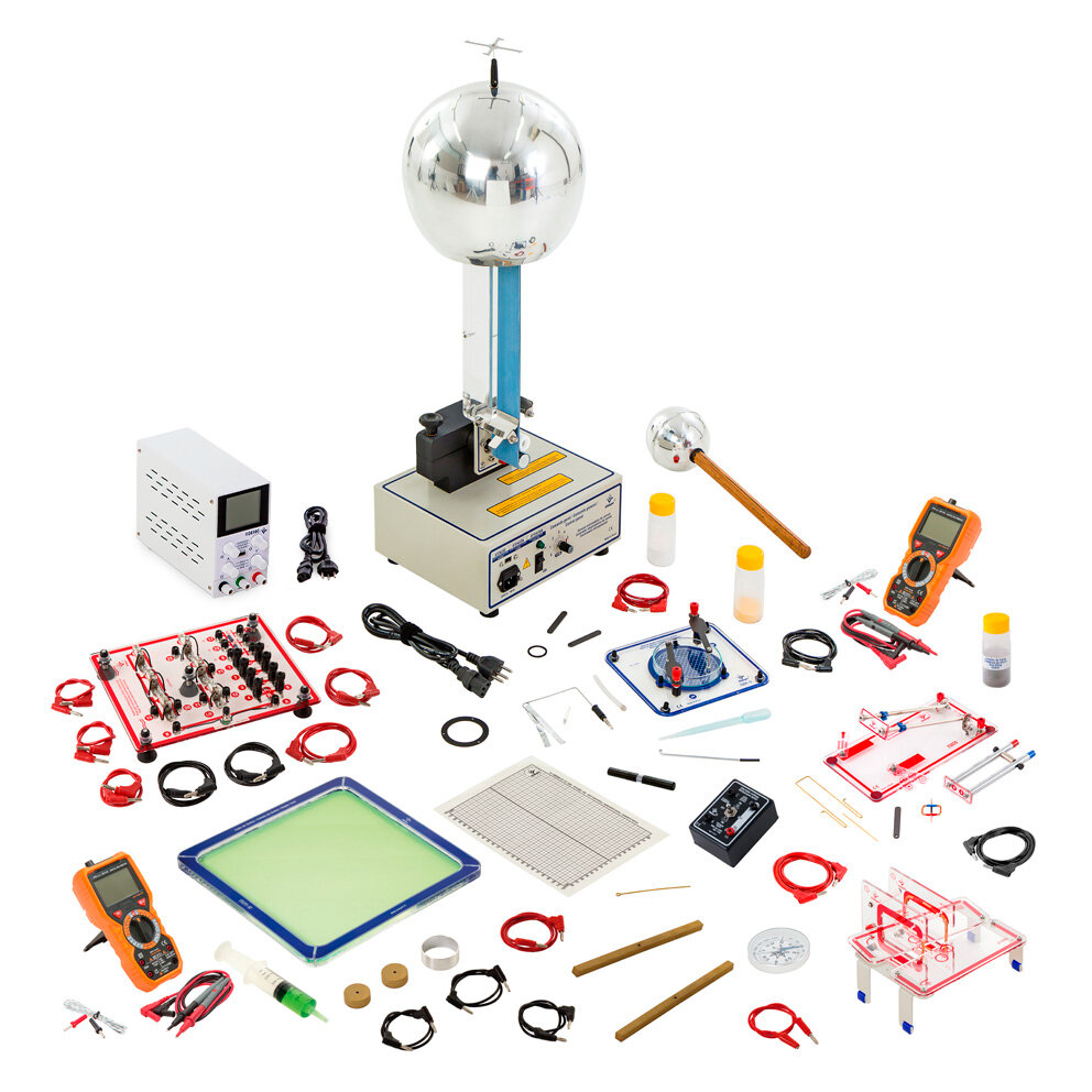 La combinación de electricidad, magnetismo y electromagnetismo.