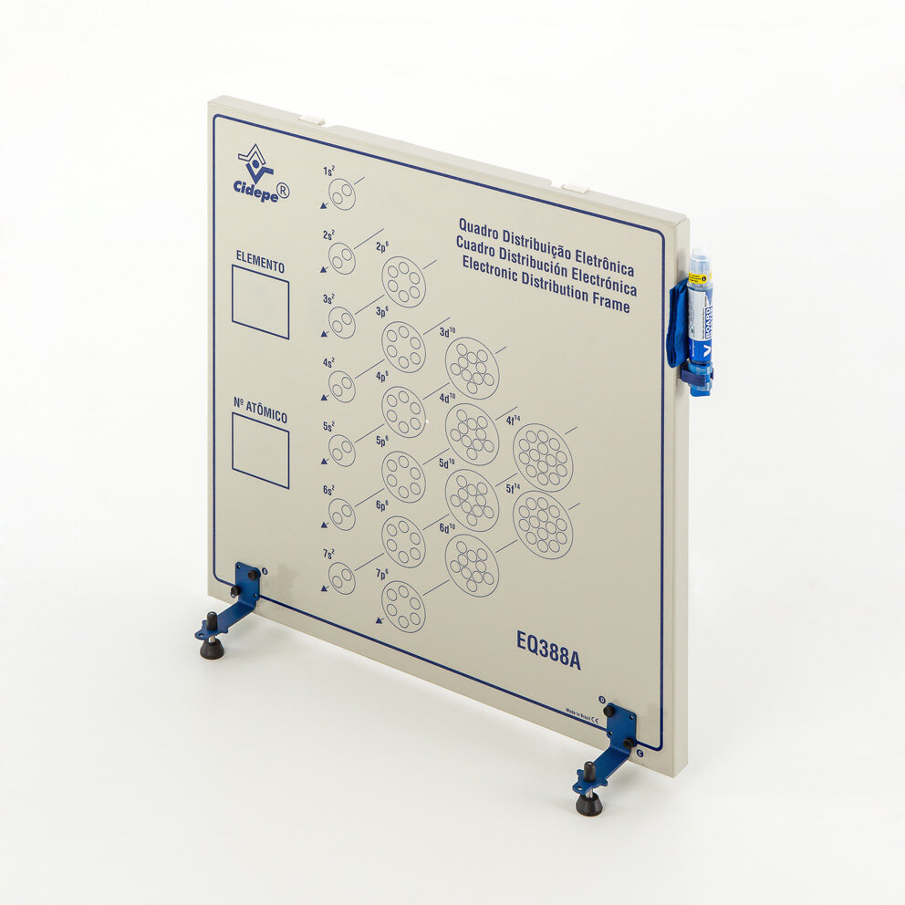 Quadro distribuição eletrônica
