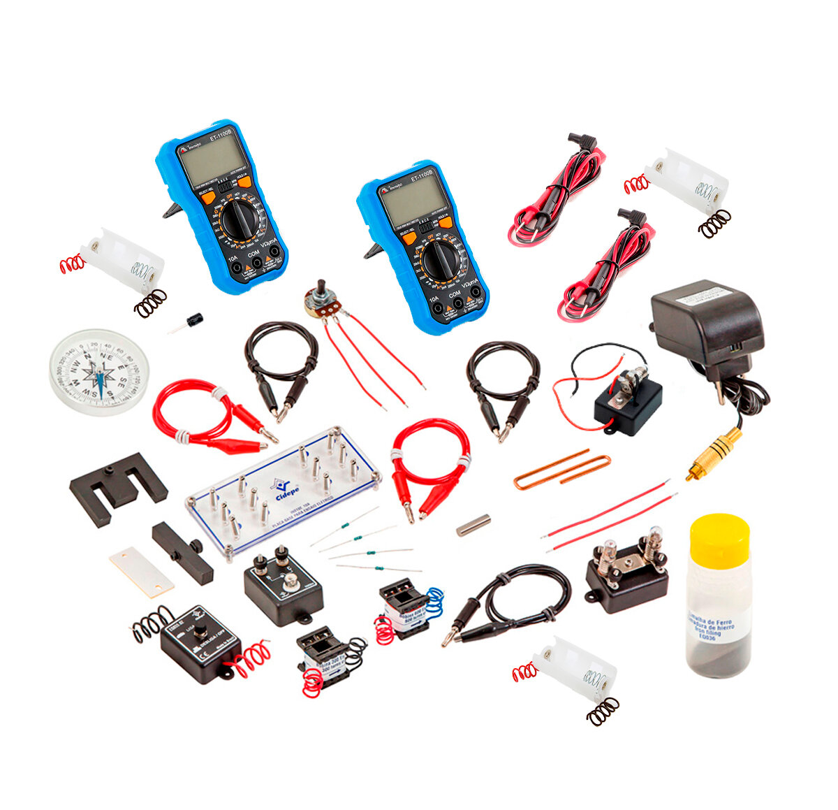La combinación de electricidad, magnetismo y electromagnetismo.